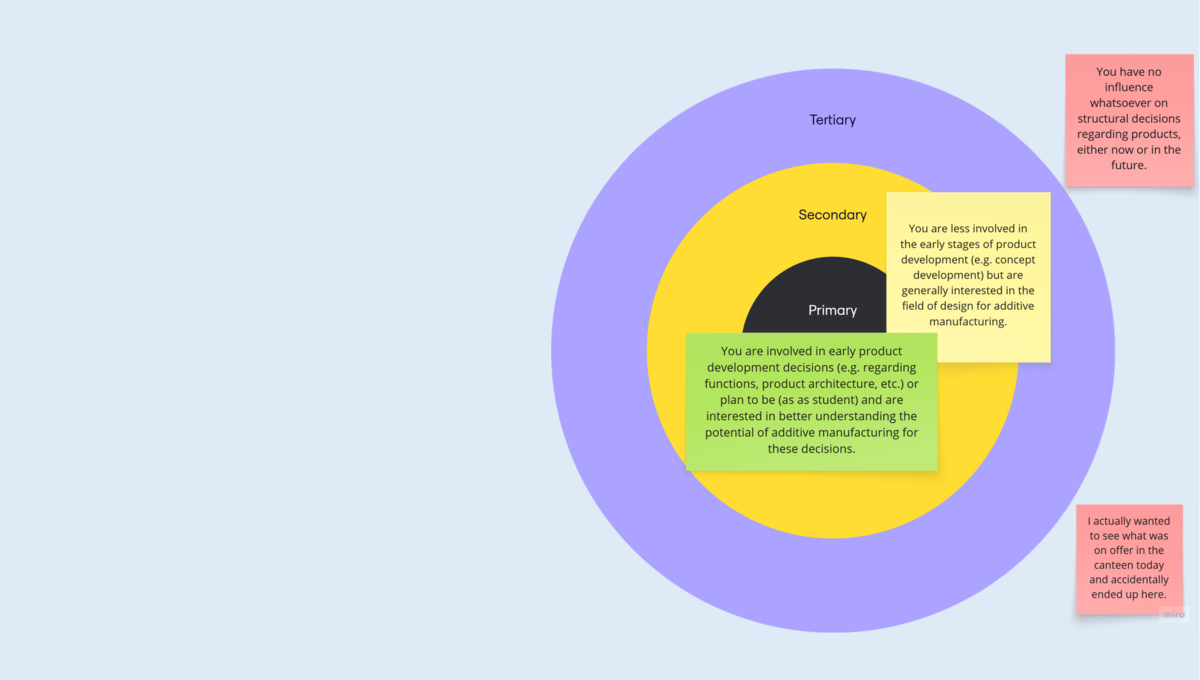 Is the DfAM-Copilot suitable for me?
